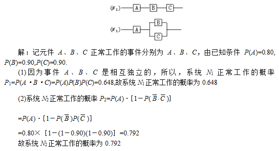 成人高考模擬試題