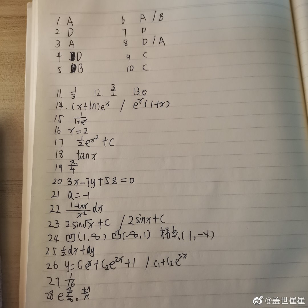 2021年山東成人高考專升本《高數(shù)一》答案