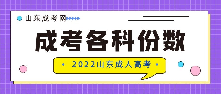 成考分數(shù)