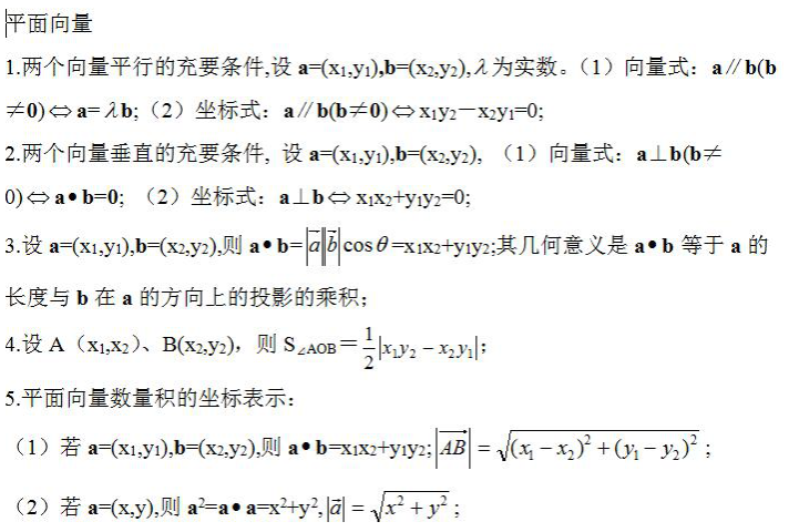 2022年山東成人高考高起點《數學》考點筆記（3）