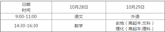 2022山東函授本科考試時間