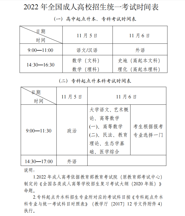2022年山東成人高考考試科目時(shí)間安排
