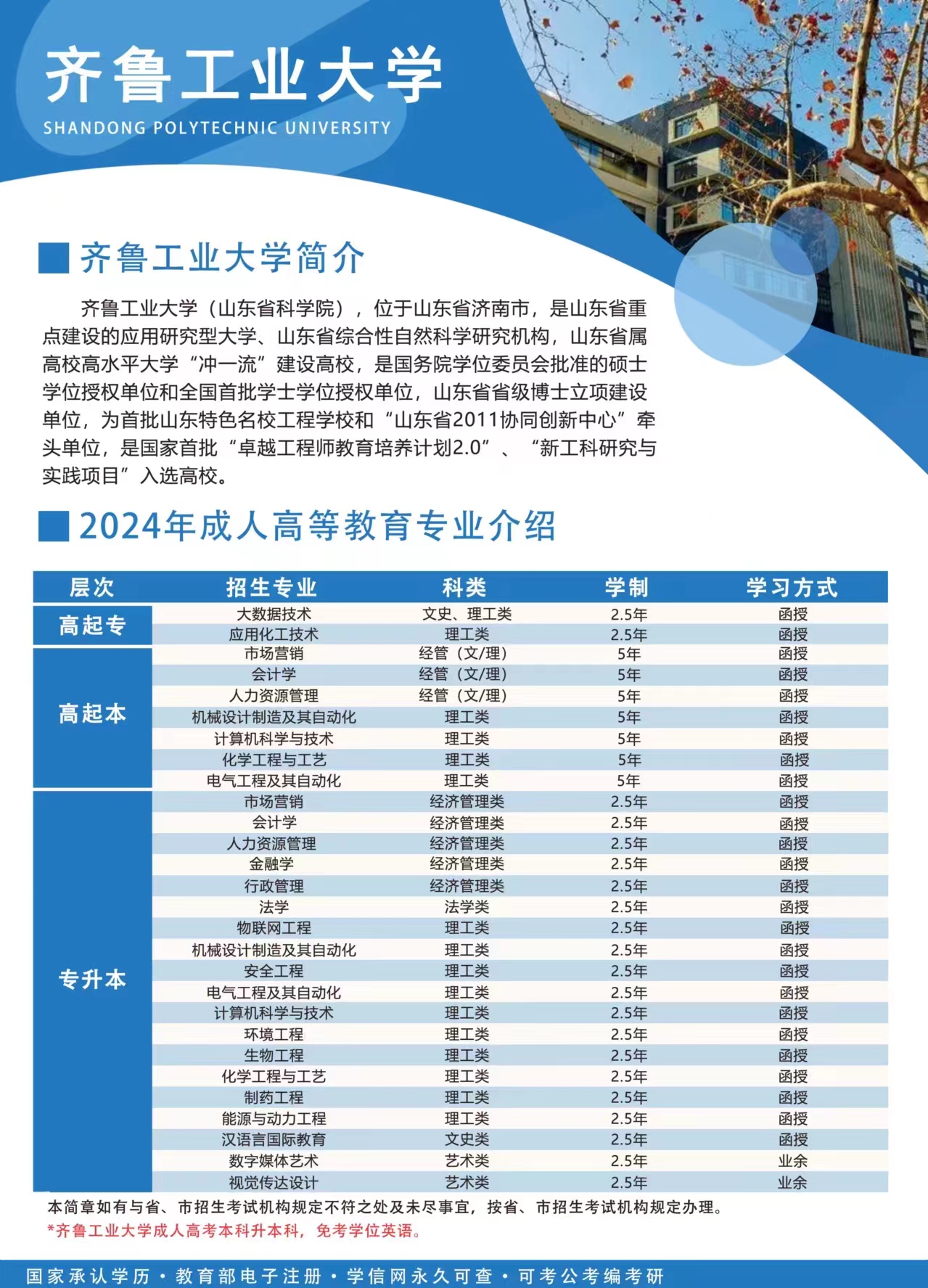 2024年齊魯工業(yè)大學(xué)成考招生簡章